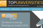 Два українські ВНЗ вперше зайняли місце в найбільшому світовому рейтингу університетів