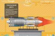 Український Google та Міносвіти запустили платформу для  винахідників