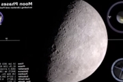 NASA опублікувало відео темної сторони Місяця